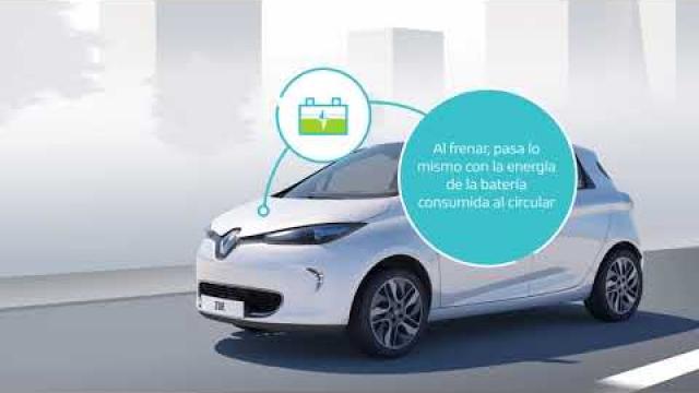 E-GUIDE.RENAULT.COM / Zoe / Index